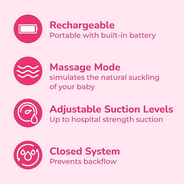 Spectra S9 Plus Portable & Rechargeable Electric Breast Pump