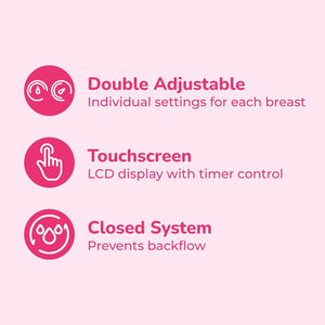 Spectra Synergy Gold Dual Adjustable Breast Pump