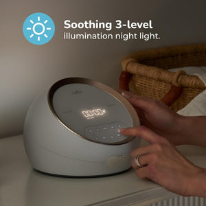 Spectra Synergy Gold Dual Adjustable Breast Pump