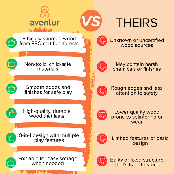 Sweetgum Indoor Sensory Playset X-Large, perfect for engaging and stimulating baby playtime indoors.