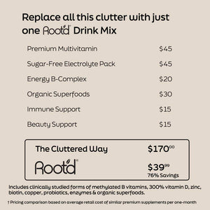 Advanced Daily Nutrition - Formulated for Her