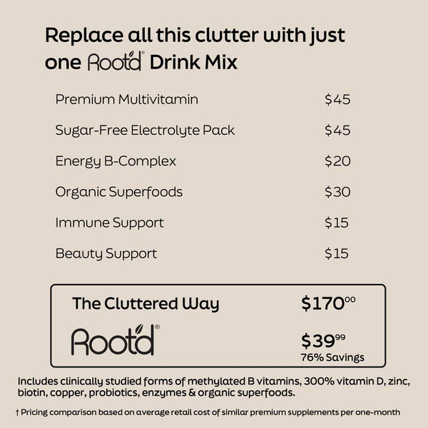 Advanced Daily Nutrition - Formulated for Her