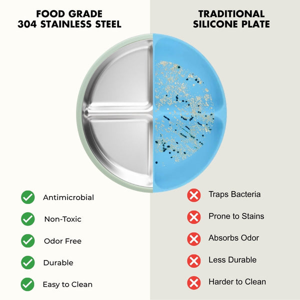 Stainless Steel Toddler Feeding Set 12+ Months- Sage Green