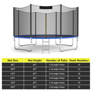 Trampoline Replacement Protection Enclosure Net with Zipper