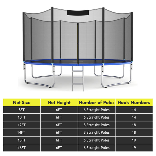 Trampoline Replacement Protection Enclosure Net with Zipper