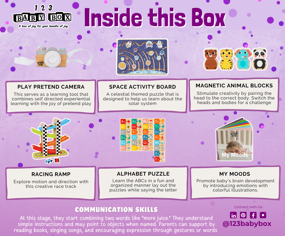 Montessori Educational Box for 16-18 months, featuring engaging activities for babies, ideal for learning and play.