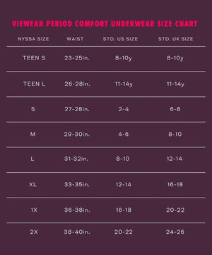 3-Ct VieWear Period Comfort Underwear + Uterine Ice/Heat Saver Set