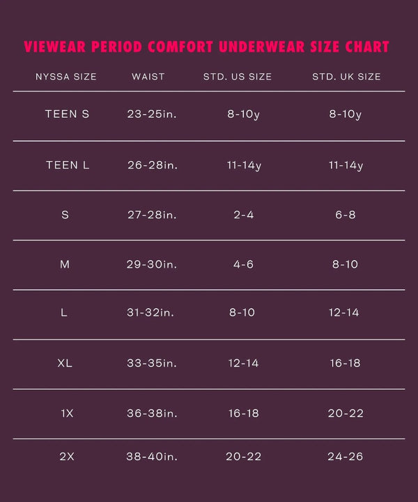 3-Ct VieWear Period Comfort Underwear + Uterine Ice/Heat Saver Set