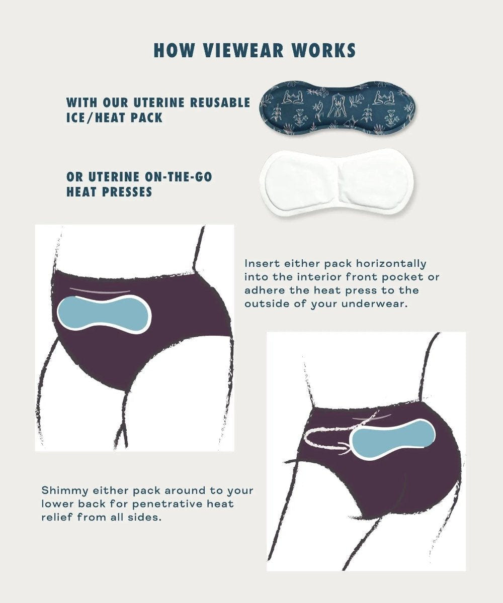 3-Ct VieWear Period Comfort Underwear with Uterine Ice/Heat Saver Set for ultimate comfort during menstruation.