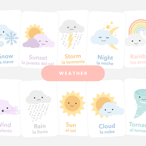 "Colorful weather flashcards for nursery decor, perfect for teaching babies about different weather patterns."