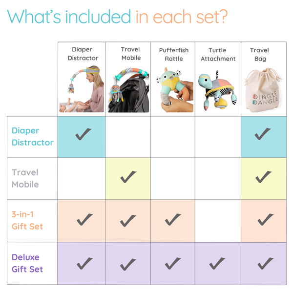 Deluxe Dingle Dangle Baby Gift Set featuring colorful toys, perfect for strollers and travel systems.