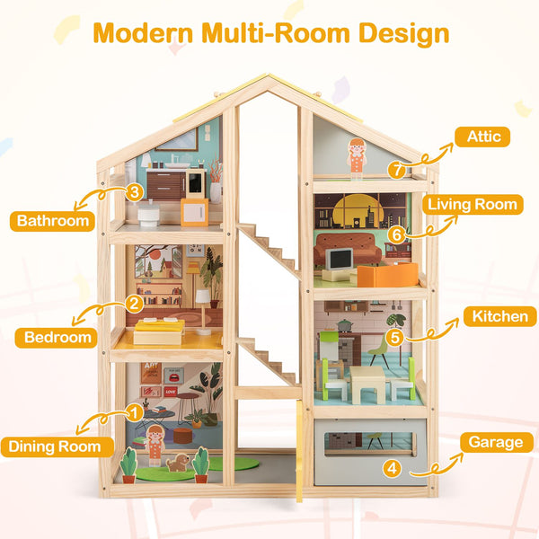 Wooden Dollhouse for Kids Modern Family Pretend Playhouse with Furniture Pieces and Figures
