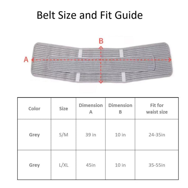 Postpartum Recovery Belt