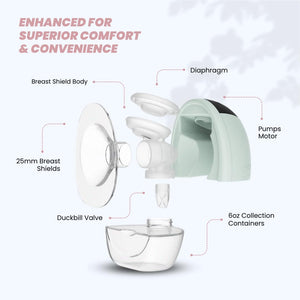Zomee Fit Wearable Hands Free Double Breast Pump