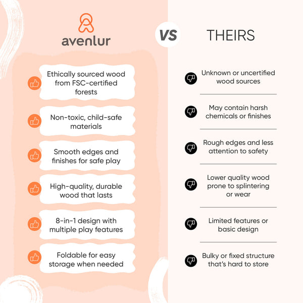 Chestnut | Foldable Jungle Gym