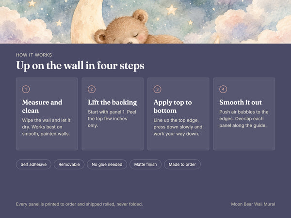 Watercolor Moon Bear Wall Mural, image 9