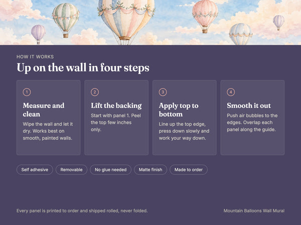 Watercolor Mountain Hot Air Balloons Wall Mural, image 9