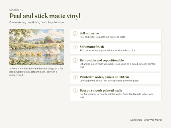 Watercolor Ducklings Pond Farm Wall Mural, image 7