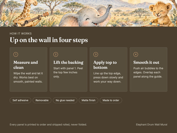 Watercolor Elephant Drum Wall Mural, image 9