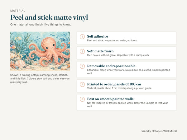 Watercolor Friendly Octopus Ocean Wall Mural, image 7