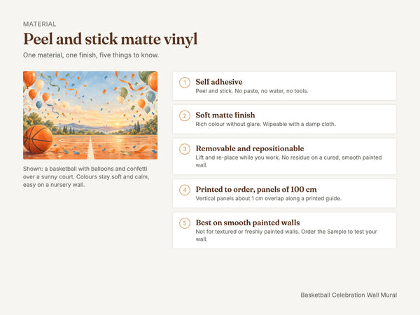 Watercolor Basketball Celebration Wall Mural, image 7