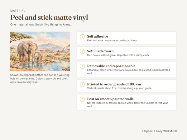 Watercolor Elephant Family Safari Wall Mural, image 7