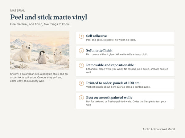 Watercolor Arctic Animals Wall Mural, image 4