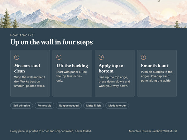 Watercolor Mountain Stream Rainbow Wall Mural, image 8