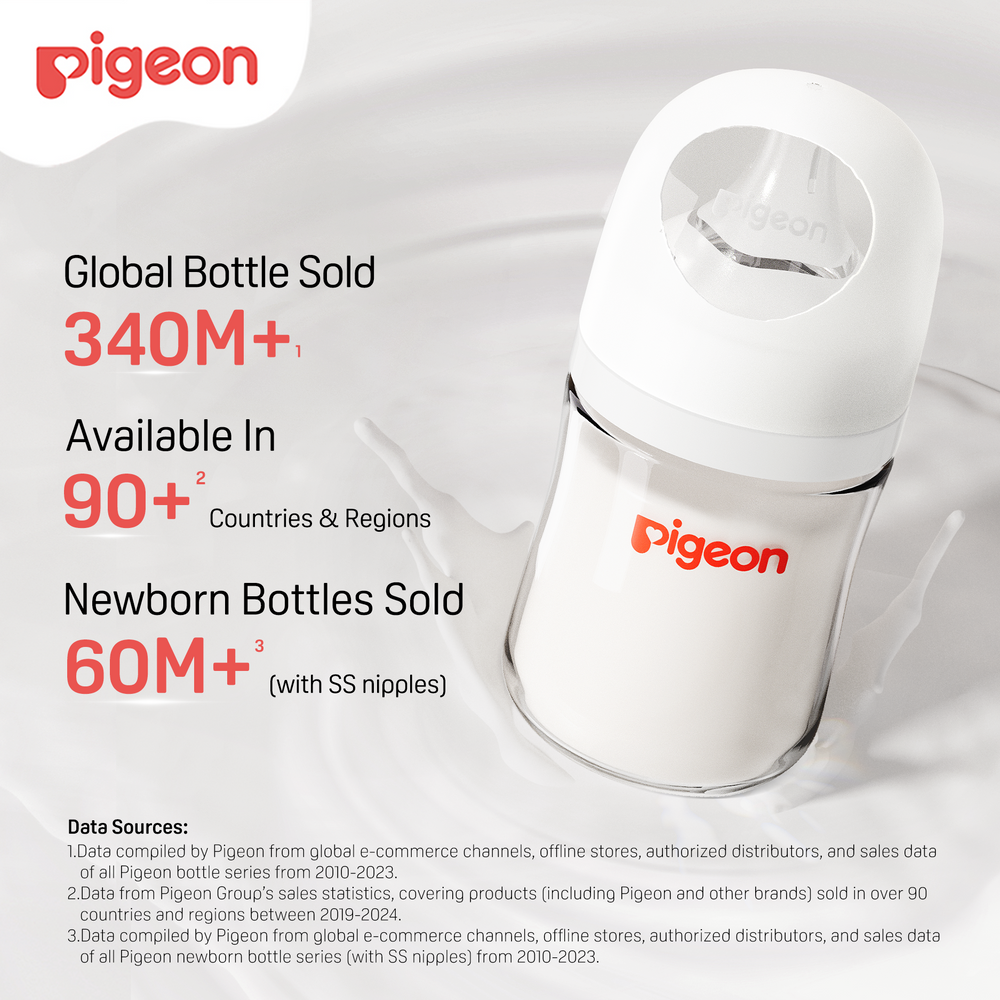 Glass Wide Neck Baby Bottle, 2Packs, 8.1 Oz(240 ml) for 3+ months