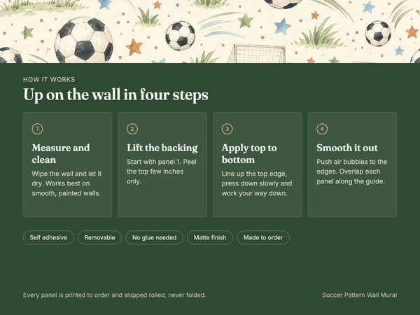 Watercolor Soccer Pattern Wall Mural, image 9