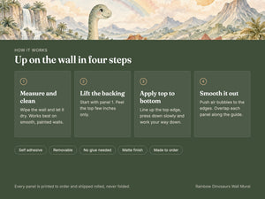 Watercolor Rainbow Dinosaurs Wall Mural, image 9
