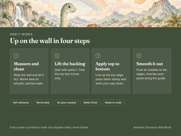 Watercolor Rainbow Dinosaurs Wall Mural, image 9