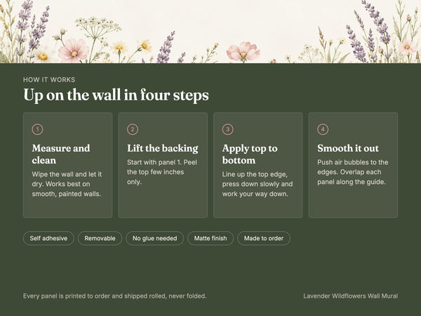 Watercolor Lavender Wildflowers Wall Mural, image 8
