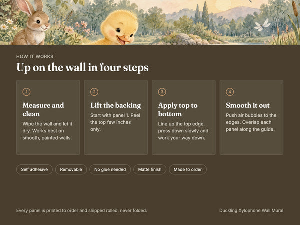 Watercolor Duckling Xylophone Wall Mural, image 9