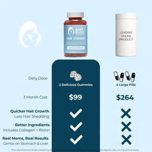 Postpartum Hair Loss Vitamins