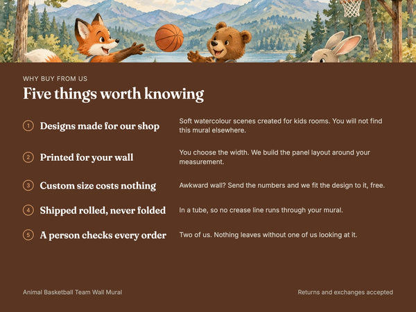 Watercolor Animal Basketball Team Wall Mural, image 10