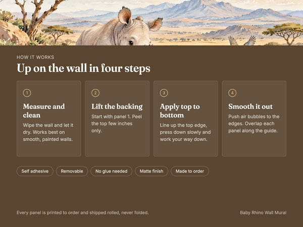 Watercolor Baby Rhino Safari Wall Mural, image 9