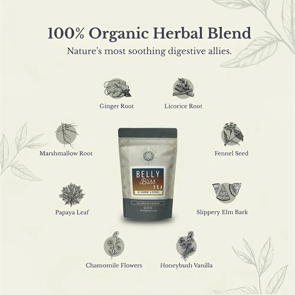 Belly Bliss Gut Renewal Tea
