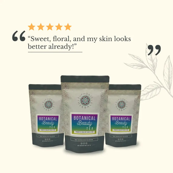 Botanical Beauty Tea