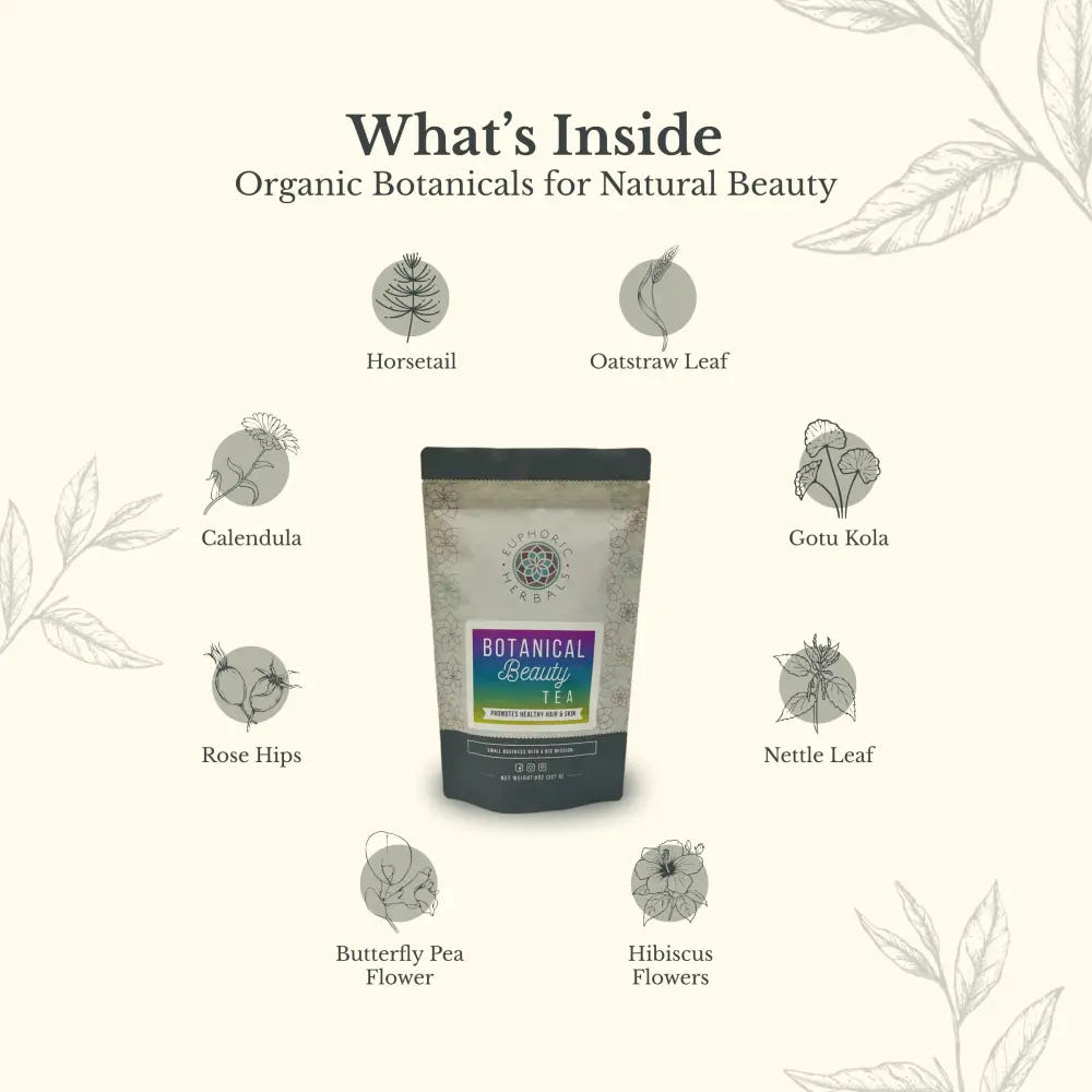 Botanical Beauty Tea
