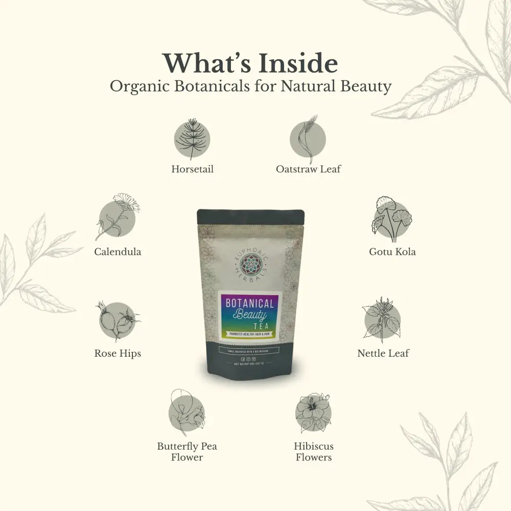 Botanical Beauty Tea