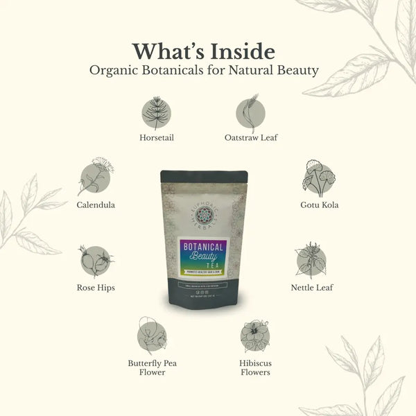 Botanical Beauty Tea