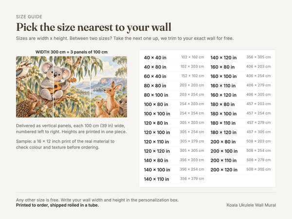Watercolor Koala Ukulele Wall Mural, image 5