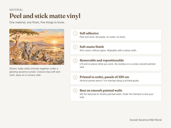 Watercolor Sunset Savanna Wall Mural, image 7