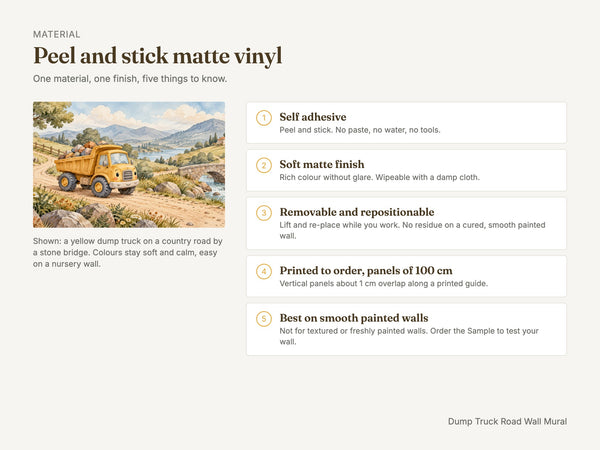 Watercolor Dump Truck Road Wall Mural, image 7