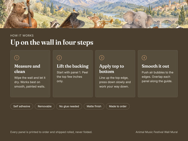 Watercolor Animal Music Festival Wall Mural, image 9