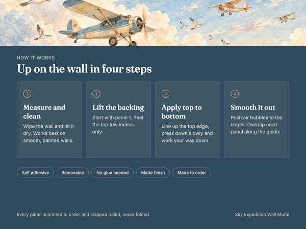 Watercolor Sky Expedition Wall Mural, image 9