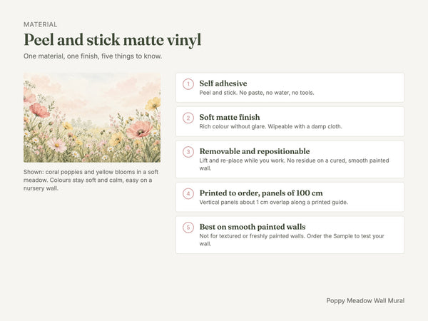 Watercolor Poppy Meadow Wall Mural, image 6