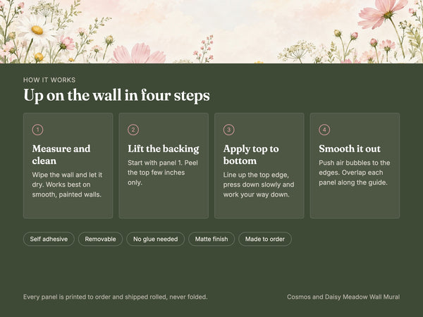 Watercolor Cosmos and Daisy Meadow Wall Mural, image 8