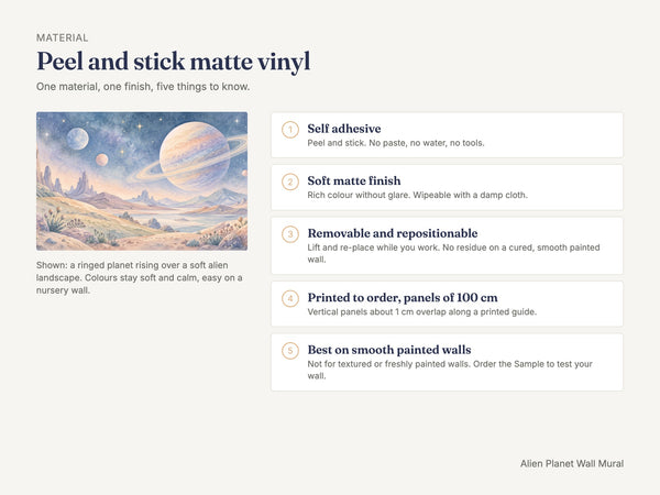 Watercolor Alien Planet Wall Mural, image 7